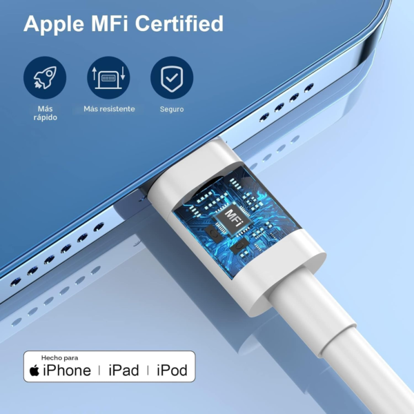 Cargador para iPhone de carga rápida, cargador de pared USB C de 20 W PD